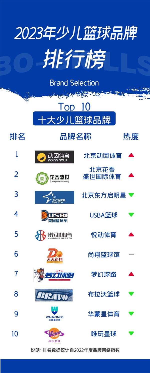 职业篮球运动员如何管理体型以提升表现_1
